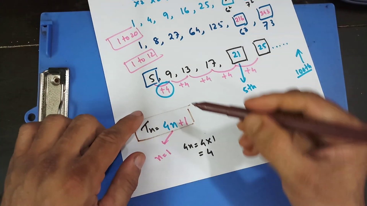 O-Level Sequences [Part 1]