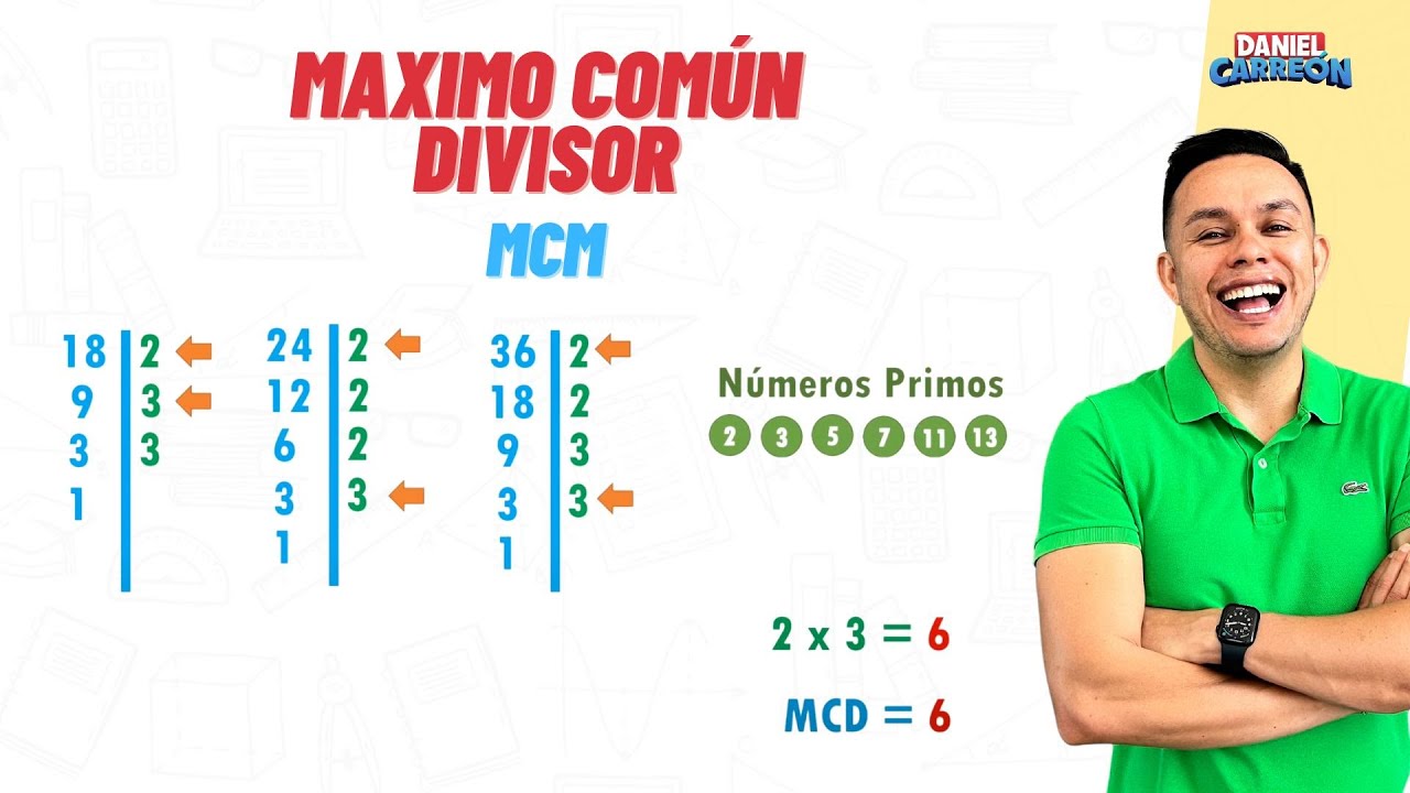 MÁXIMO COMÚN DIVISOR  (MCM) super supér super facil