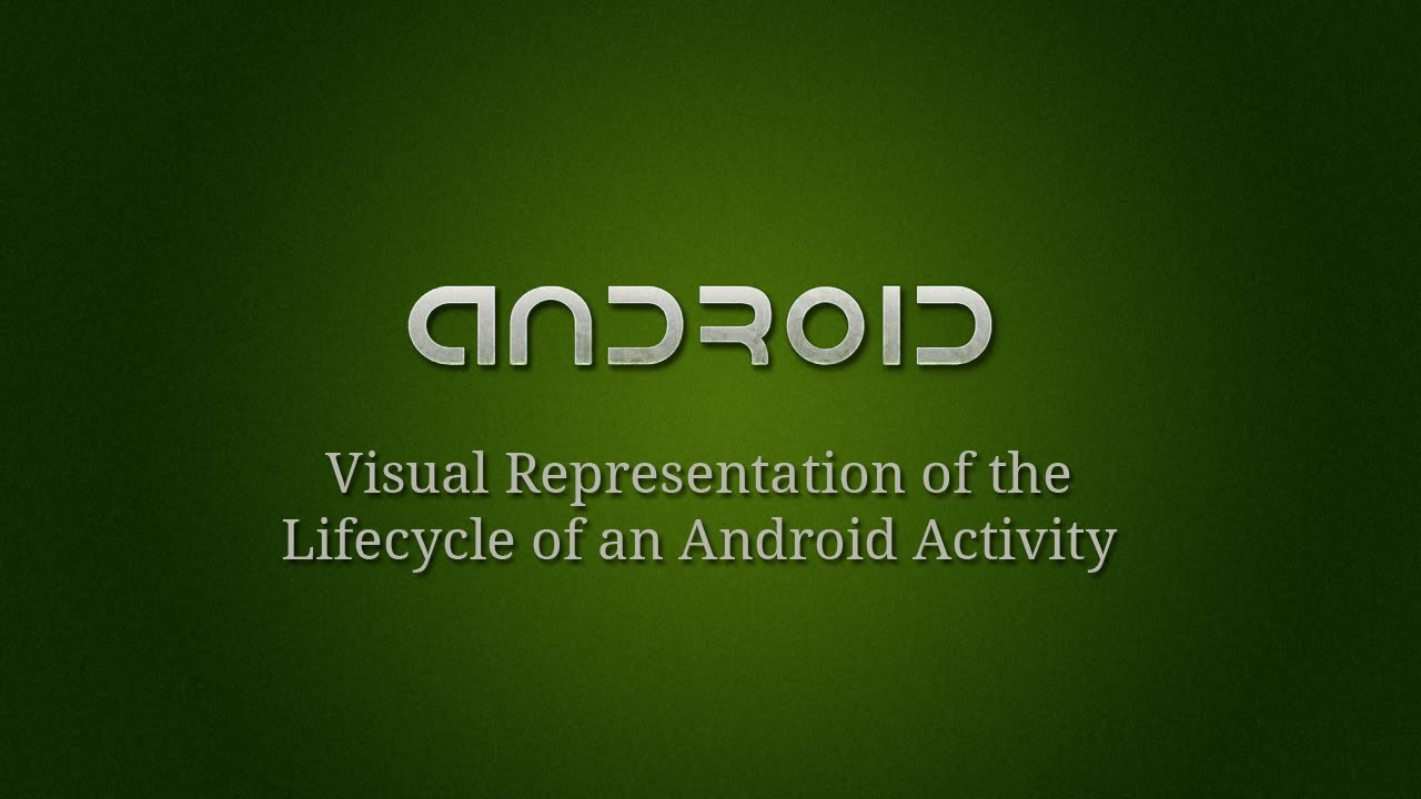 Android Development - 5 - Lifecycle of an Activity Visual Representation