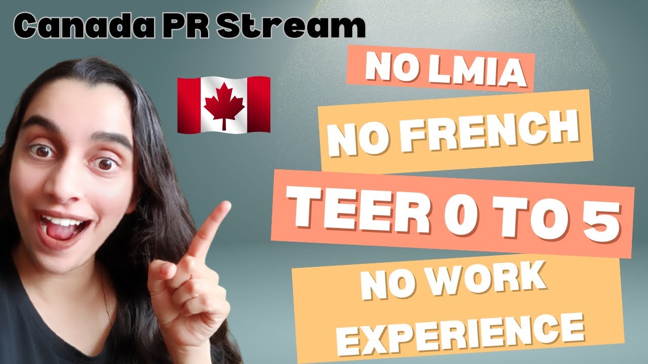 Best Canada PR PNP Program for Healthcare Workers in BC
