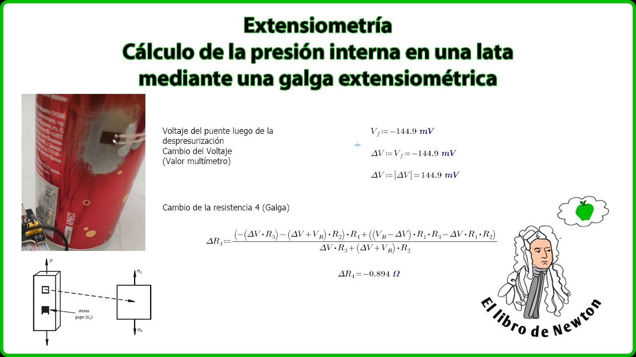 3 Cálculo de la presión interna en una lata mediante una galga extensiométrica
