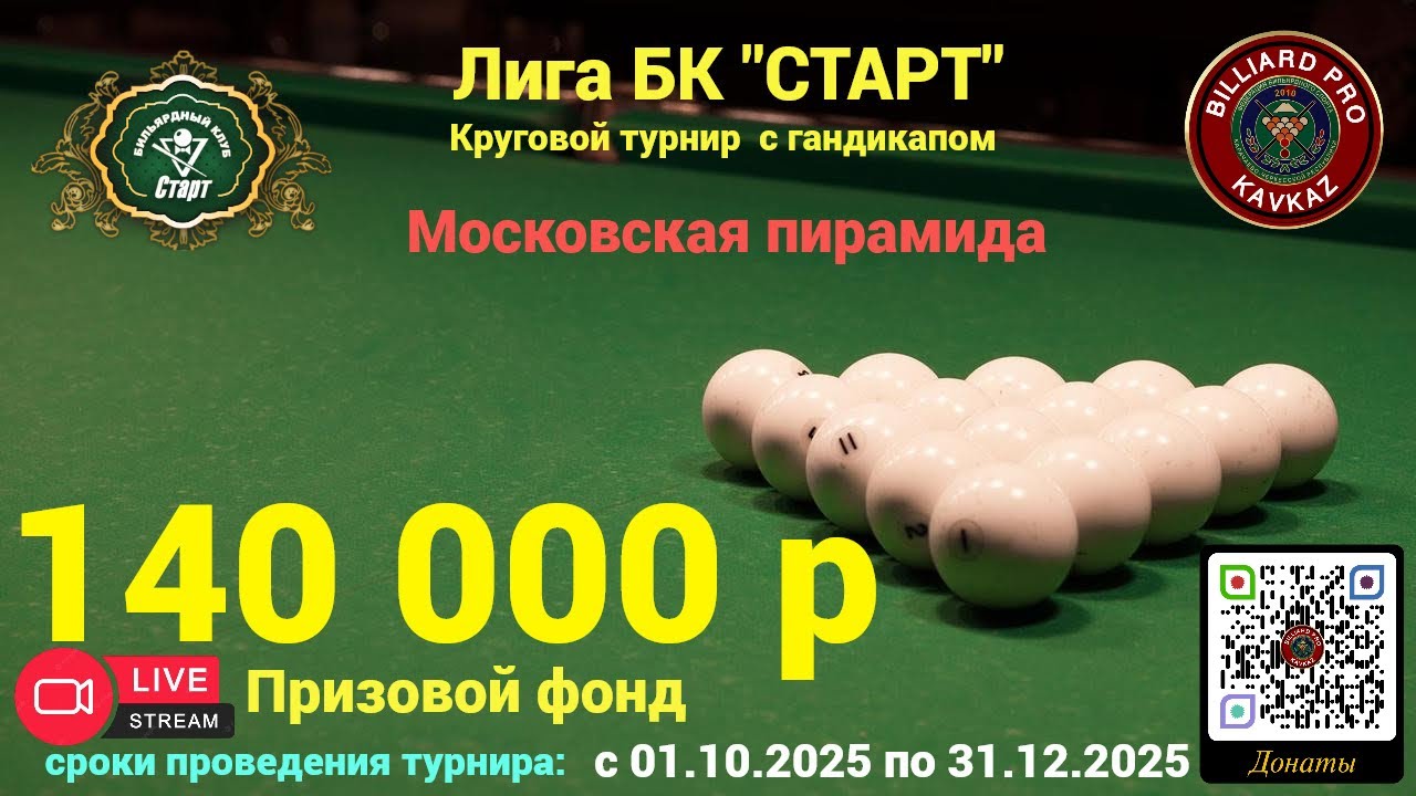 Батчаев Хасан VS Жужуев Рамазан.   Встреча на турнире 