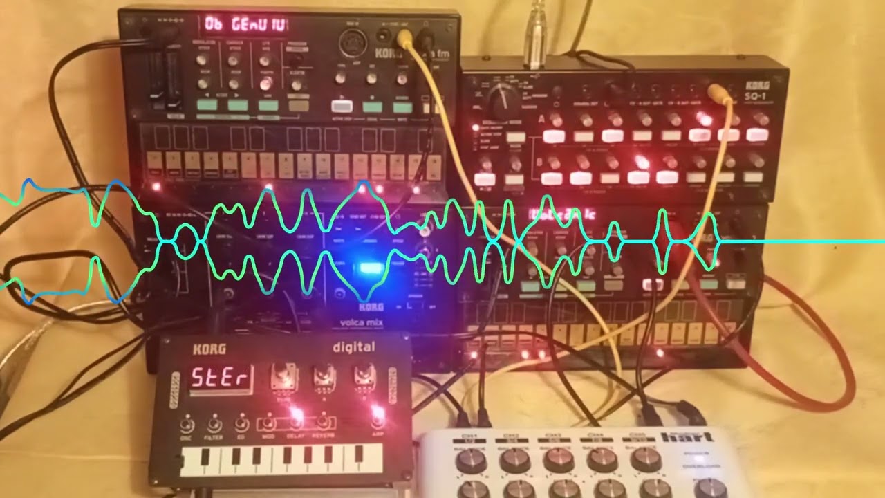Ambient Experimental Synth Music - Gdy Niepewny Wieje Wiatr (Official Video)