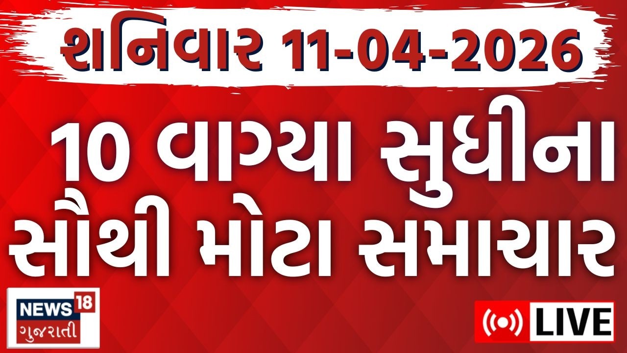 Gujarat Fatafat News LIVE | ગુજરાતના આજના તમામ મહત્વના સમાચાર |Weather | Superfast | News18 Gujarati