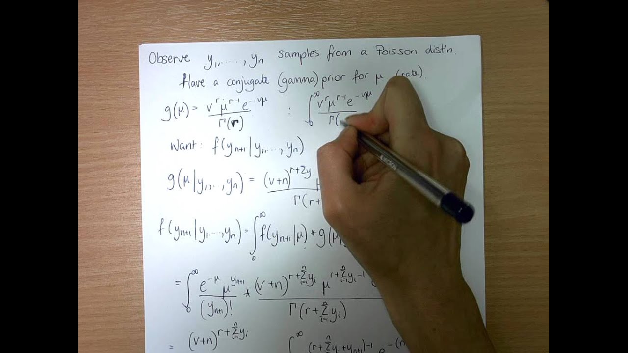 Posterior Predictive Density: Poisson data