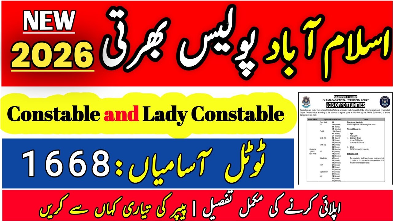 Islamabad Police Jobs 2026 | Constable & Lady Constable Latest Jobs | Eligibility | Apply Online
