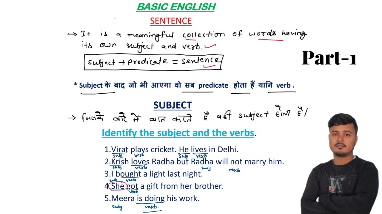 #Basic English कमजोर छात्रों के लिए I Basic English