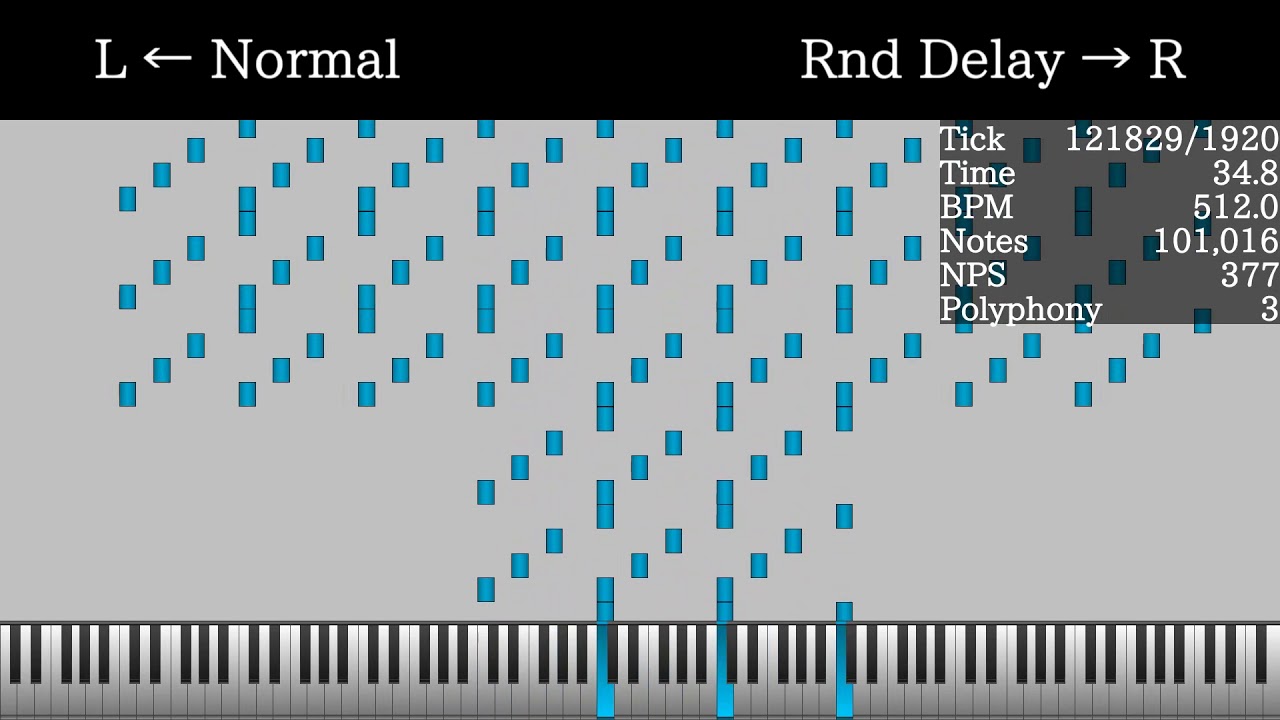 [Black MIDI] Lcch's Weird Lag Tester - 16.8 Million