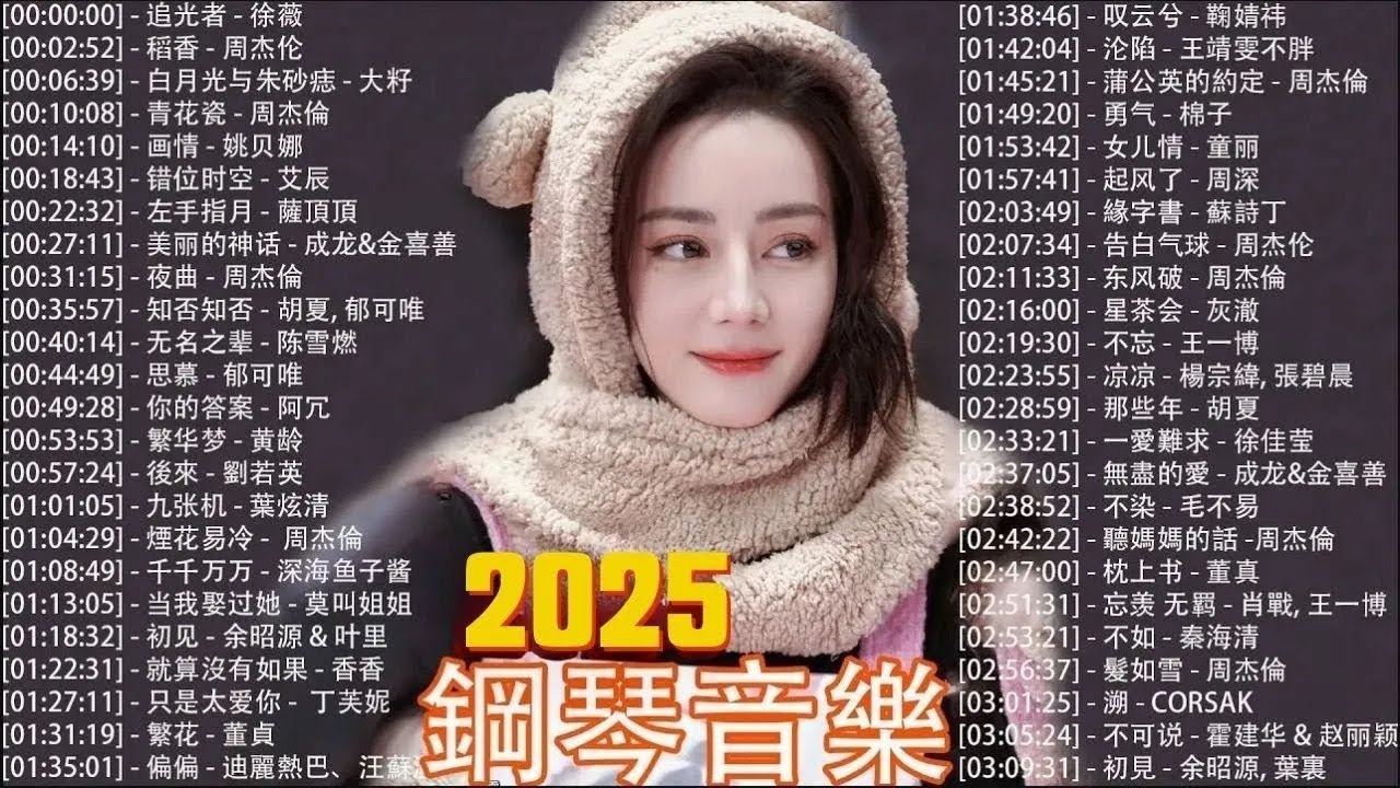 【破億神曲】2026年KKBOX最熱音樂榜單！40首必聽神曲讓你一聽成癮 🎧 還是錯過他 | 後來你 | 承認我不會愛 | 人生怎么选都有遗憾 | 斷送青春愛錯人