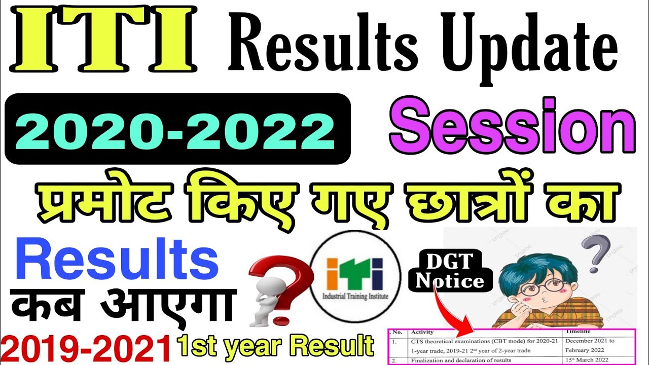 iti promotion Results update, 2020-2022 session 1st year result, 2019-2021 session backpaper results