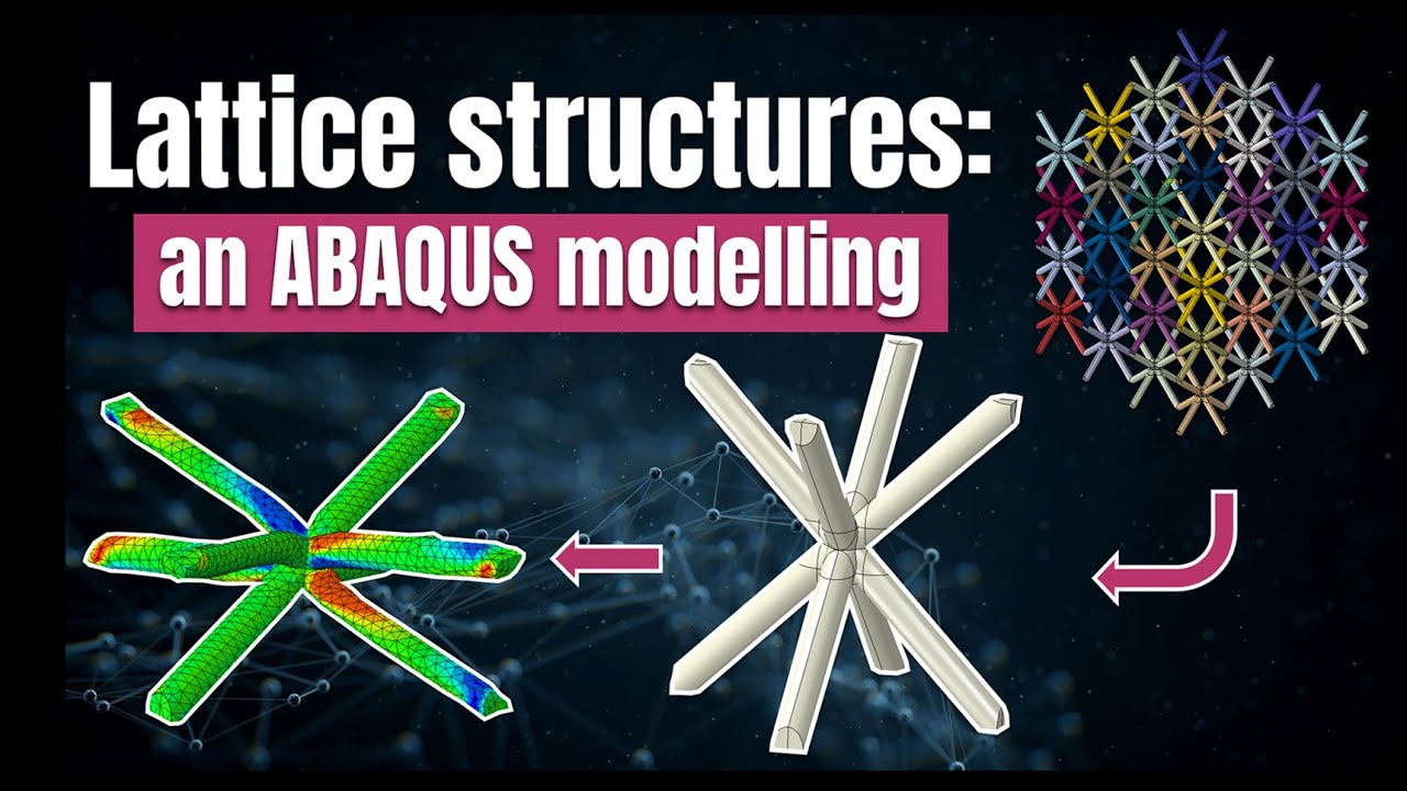 Lattice structure and unit cell: An ABAQUS modelling #abaqus