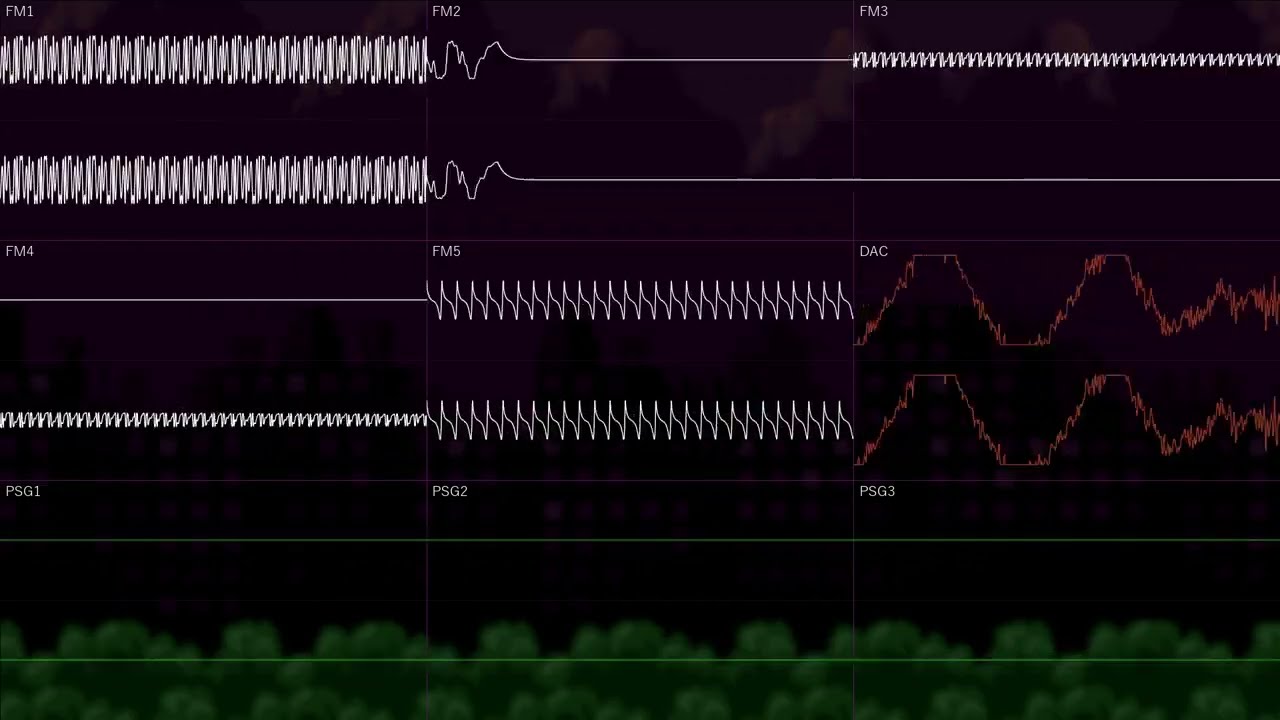 Sonic the Hedgehog - Spring Yard Zone (YM2612 + SN76489 Arrangement)