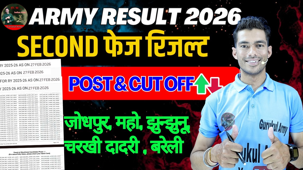 Army Final Result Out 💯✔| Army Agniveer Result Out | ARO Jodhpur,Jhunjnu, Maho, Charkhi Dadri Result
