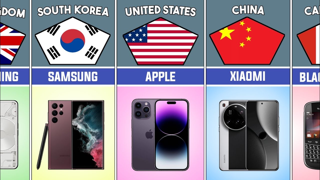 Mobile phones from different countries.