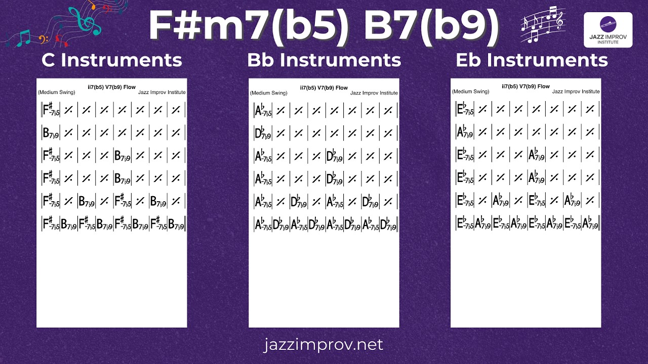 F#m7(b5) B7(b9) Backing Track - 130 BPM