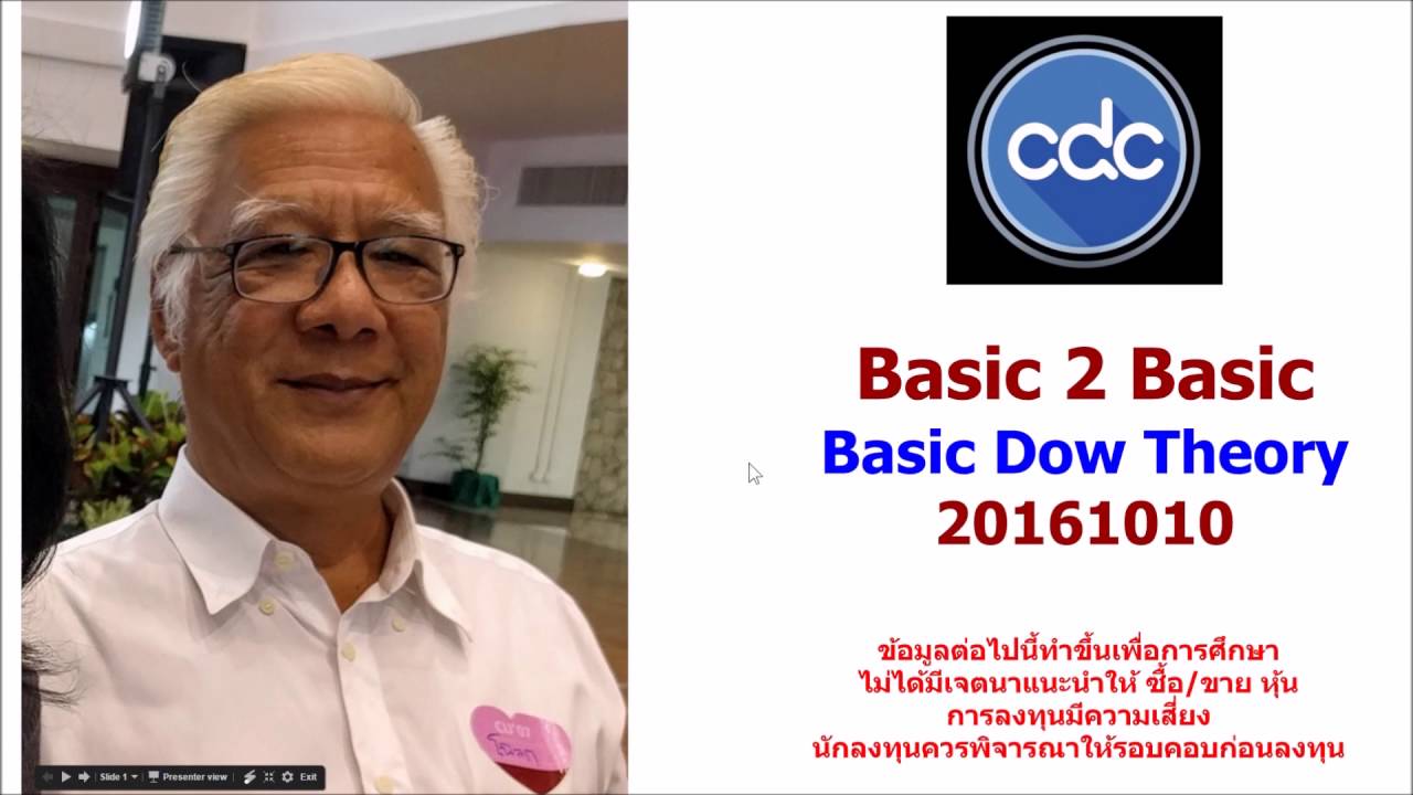 ลุงโฉลก http://www.chaloke.com/ Technical Analysis of the Stock Market