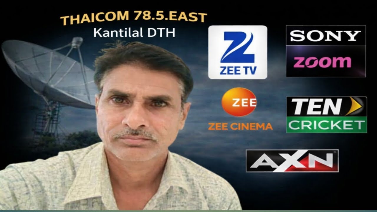 Thaicom 78.5 East Sattelite coverage map in india ! Kaise Set Kare ये सैटेलाइट ।
