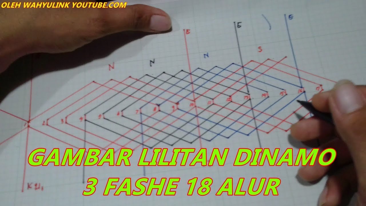 GAMBAR GULUNGAN MOTOR LISTRIK 3 PASA 18 ALUR