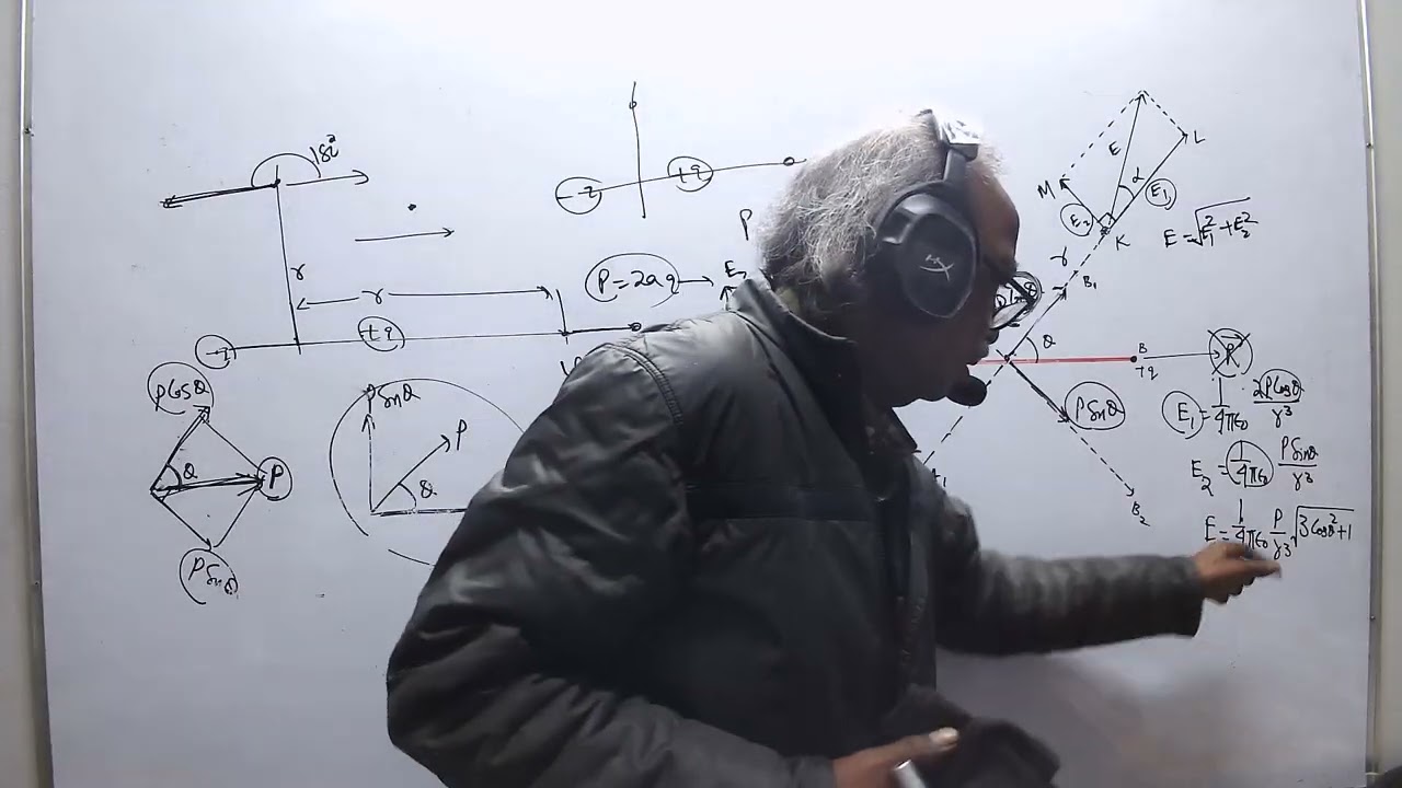 Next 10% of ELECTROSTATICS Revised For BOARD Exam on 20 Feb 2026
