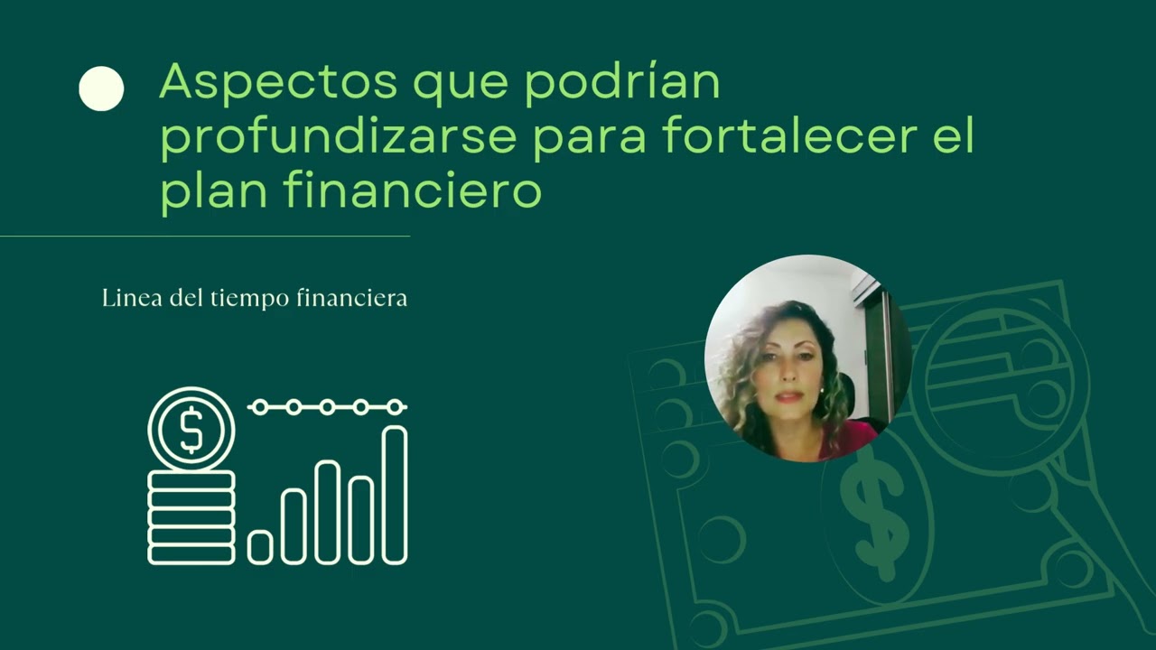 Parcial segundo corte Matemáticas Financieras