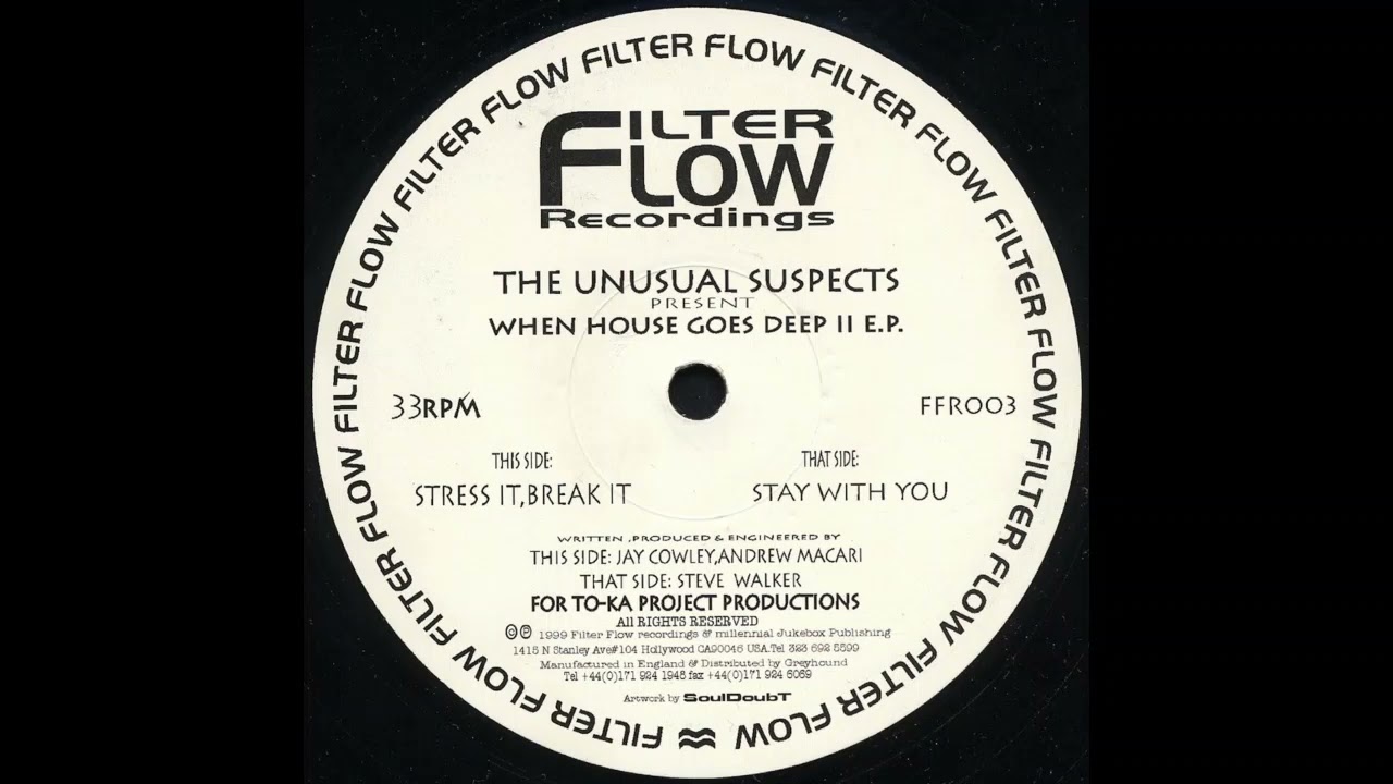 The Unusual Suspects – Break It