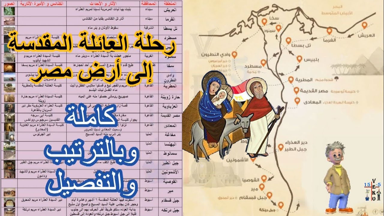 كل المعلومات بالتفصيل عن رحلة العائلة المقدسة إلى ارض مصر قصة عيد دخول يسوع المسيح لأرض مصر بالترتيب