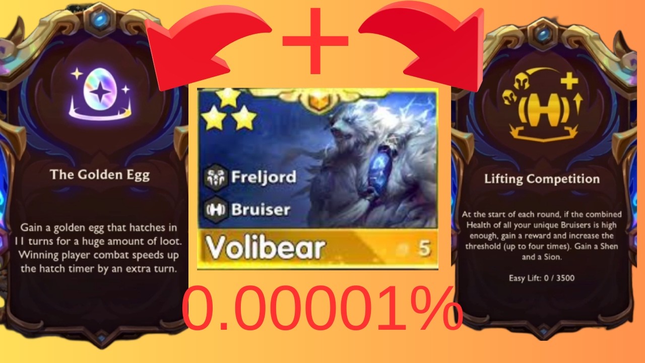 0.00001% - I got Lifting Competition + Volibear ⭐⭐⭐????!!!!!