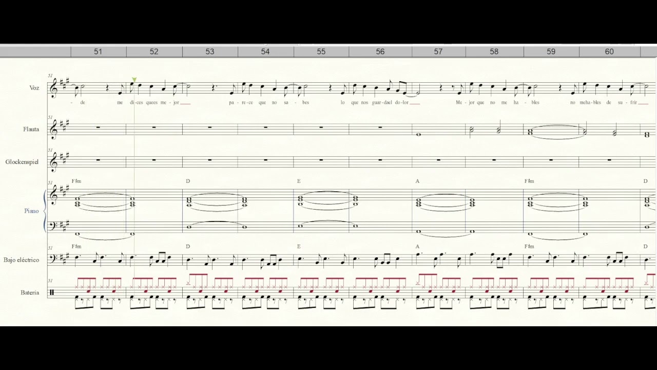 No me hables de sufrir - Los Bunkers (partitura)