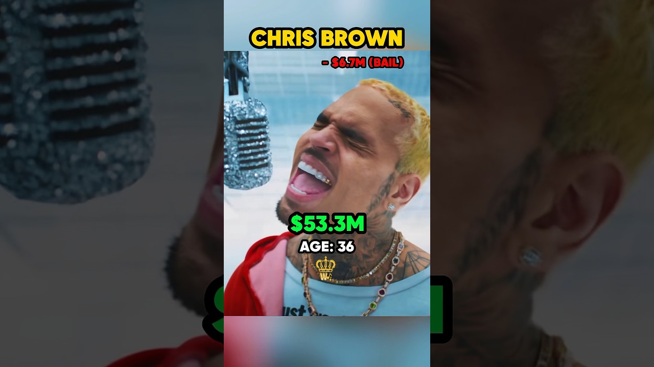 Chris Brown’s EVOLUTION: From Teen Sensation to R&B Powerhouse & Mogul 🎤💸 2025 