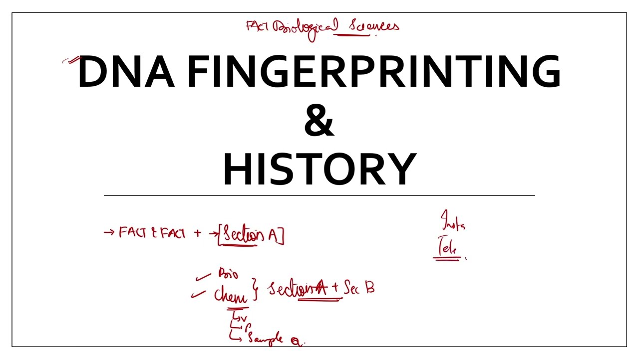 FACT & FACT PLUS II Biological sciences II DNA Fingerprinting and its History II