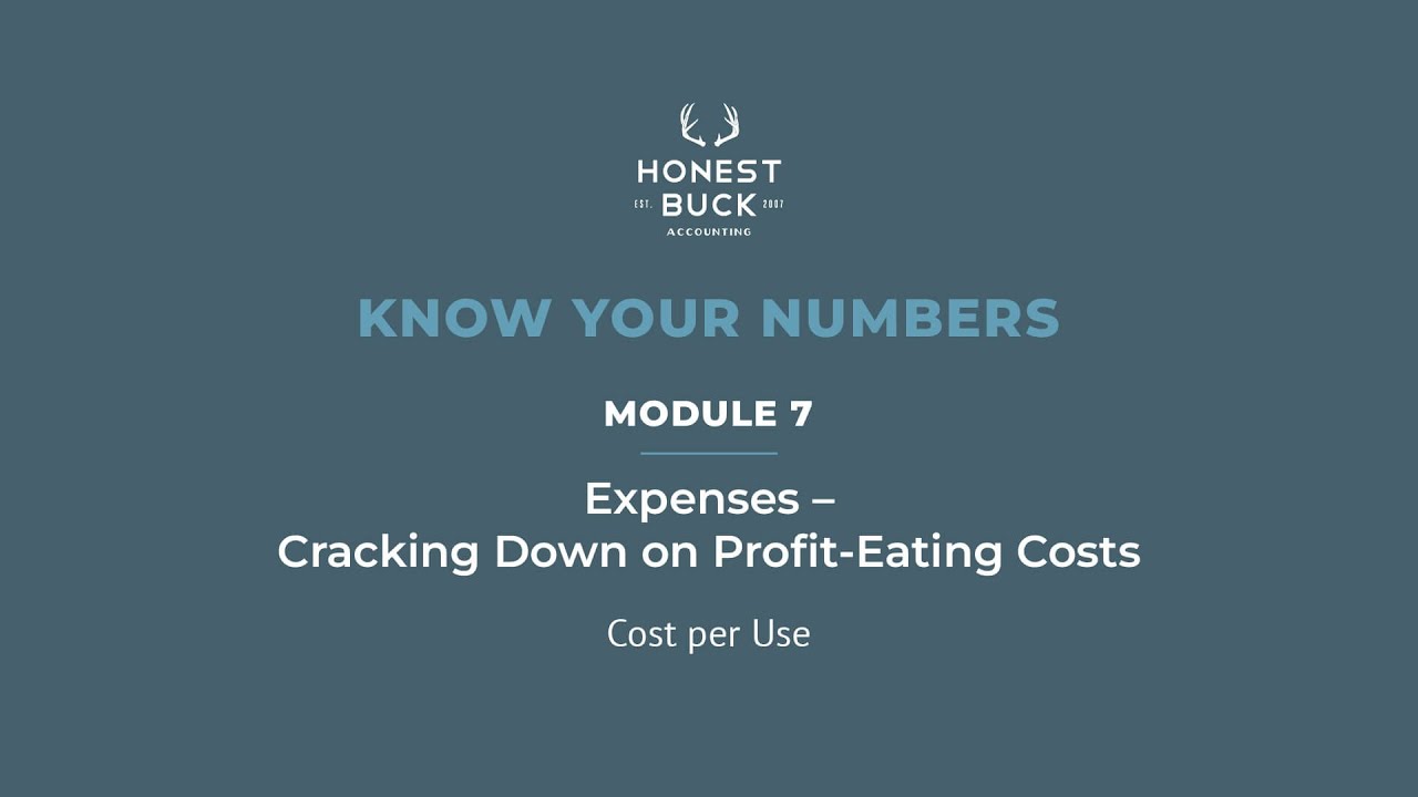 Cost per Use