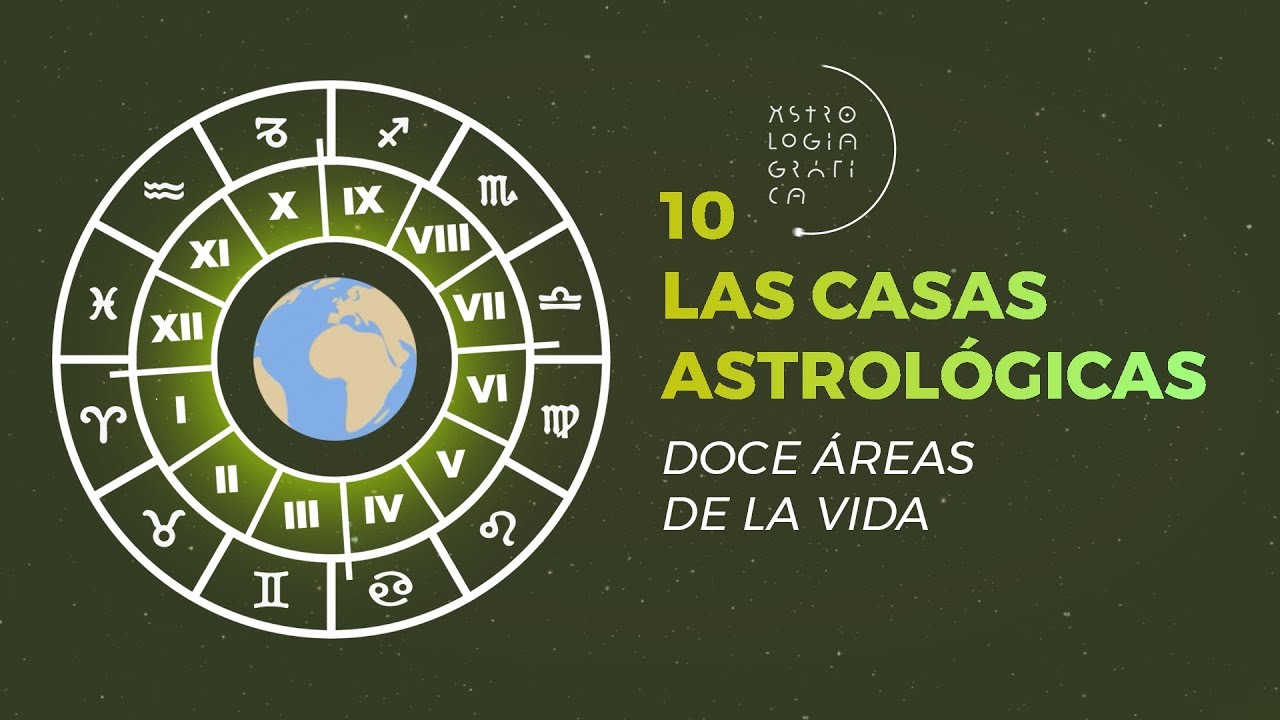 Las Casas Astrológicas [10 / ASTROLOGÍA GRÁFICA] Doce áreas de la vida