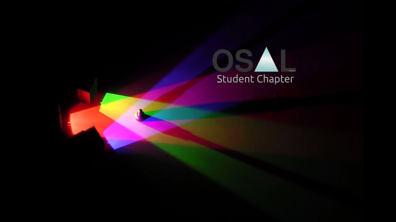 ¿Cómo percibimos los colores? || Mezcla aditiva y sustractiva || OSAL