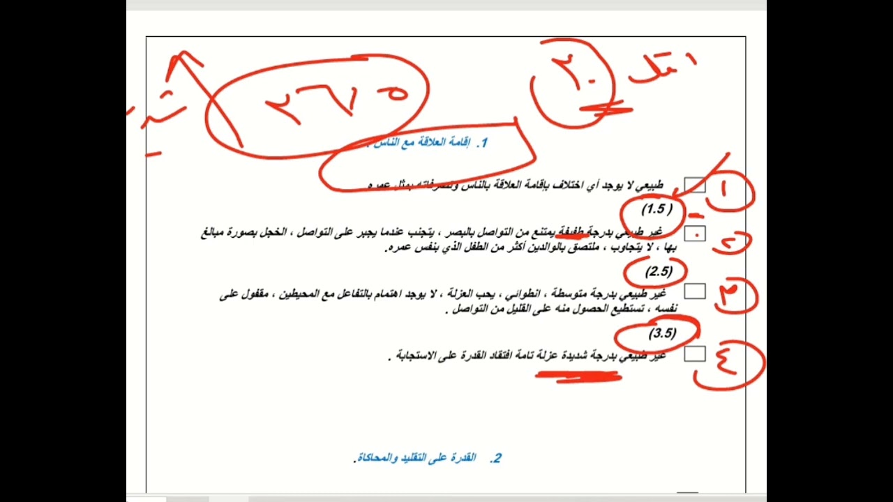 مقياس كارز 1 لتقدير التوحد . دكتور / هانى فرج