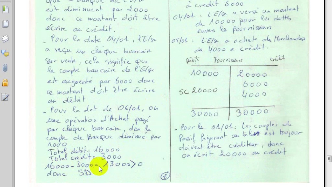 Comptabilité Générale S1 