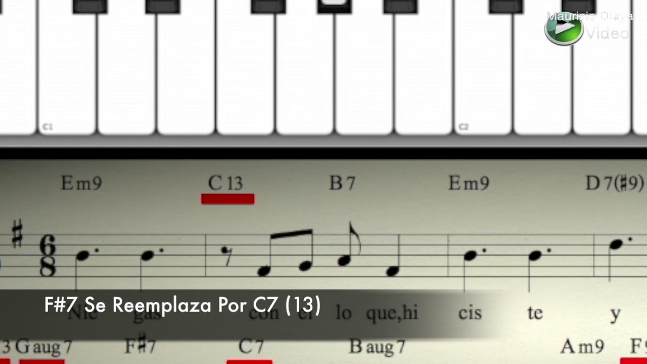 Notas De Color  Acorde Napolitano   Rearmonización