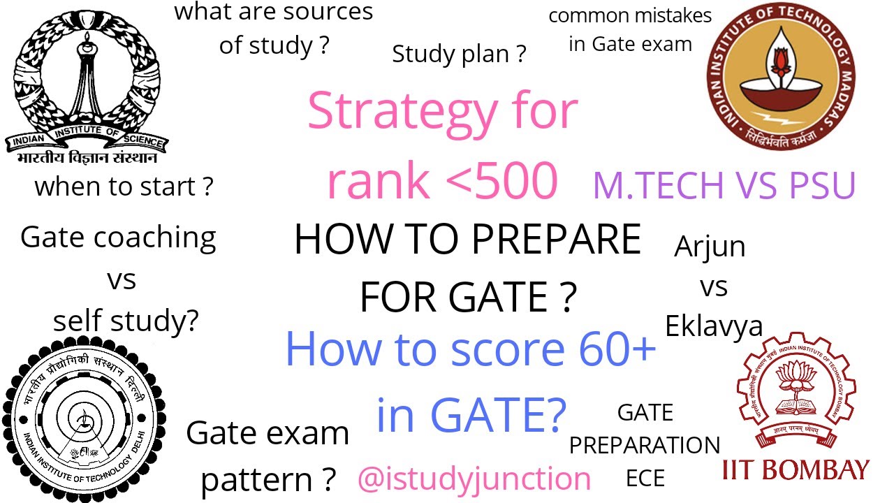 gate preparation strategy , how to prepare gate without coaching or how to prepare gate 2021 at home