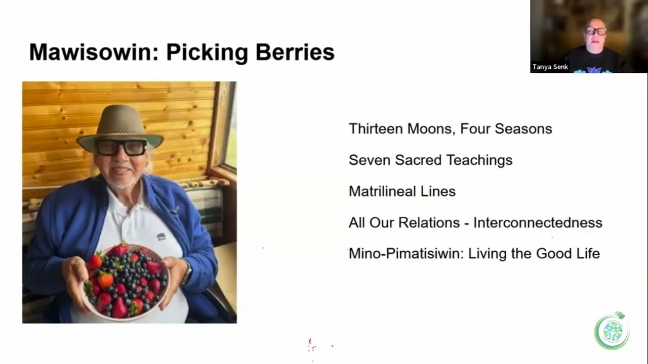 Lessons from the Land: Indigenous Food Sovereignty as Climate Action