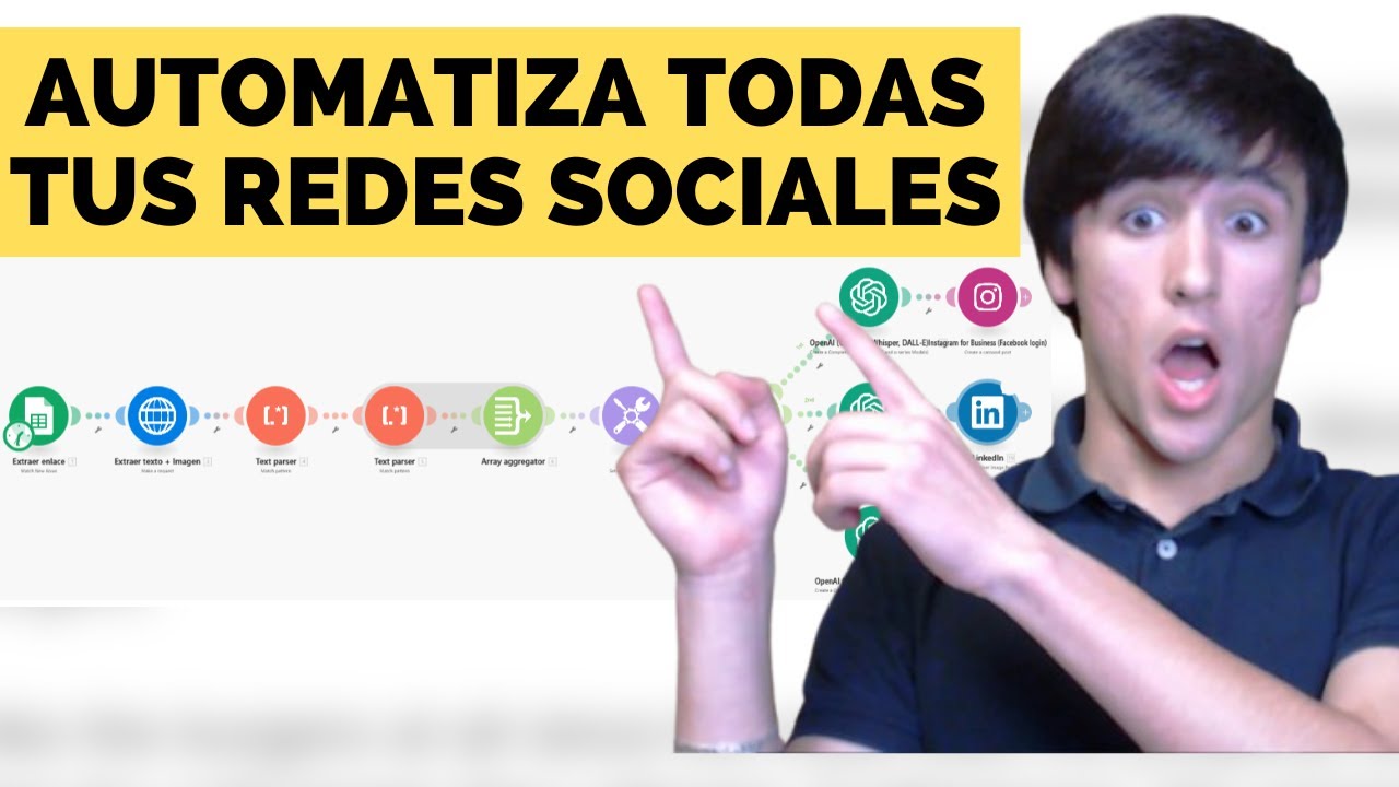 Publica Contenido Automáticamente en Redes Sociales con Make com + ChatGPT + Google Sheets