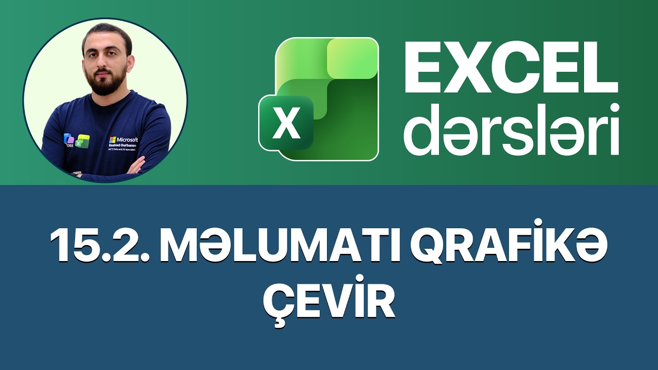 Excel dərsləri - 15.2 Excel qrafiklər və diaqramlar 2026 I Excel qrafikləri ilə hesabat 2026 #2
