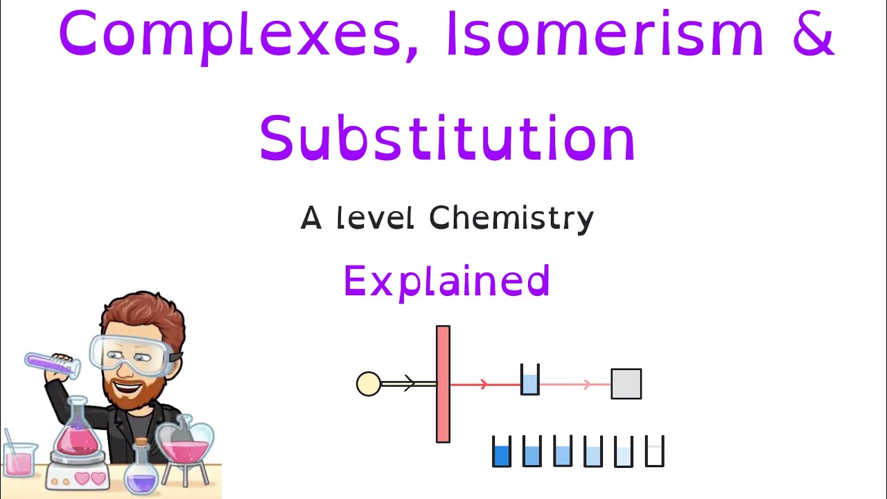 Transition Metals | Ultimate Guide Part 1 | Complexes, Isomerism & Substitution | A Level Chemistry