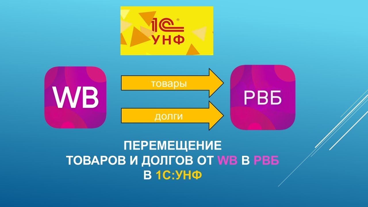 Как правильно в 1С:УНФ перенести остатки товаров и дебиторской задолженности с Вайлдберриз на РВБ