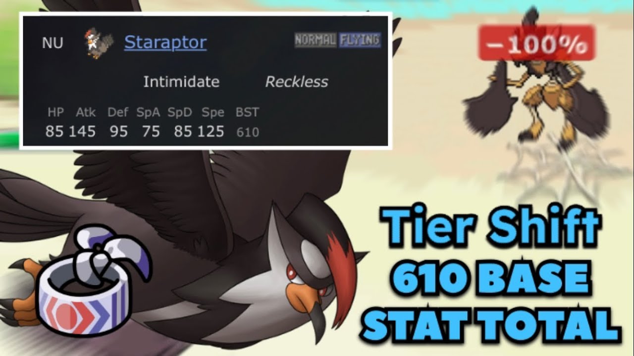 THIS METAGAME MAKES WEAK POKEMON STRONGER THAN LEGENDARIES | Tier Shift