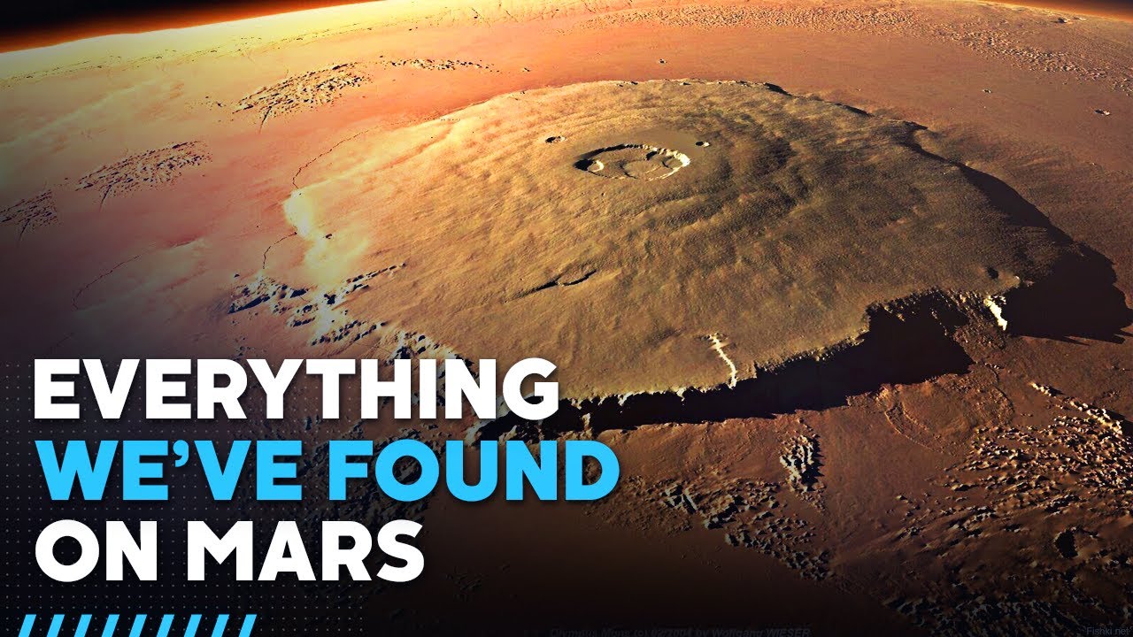 Everything Discovered On Mars So Far