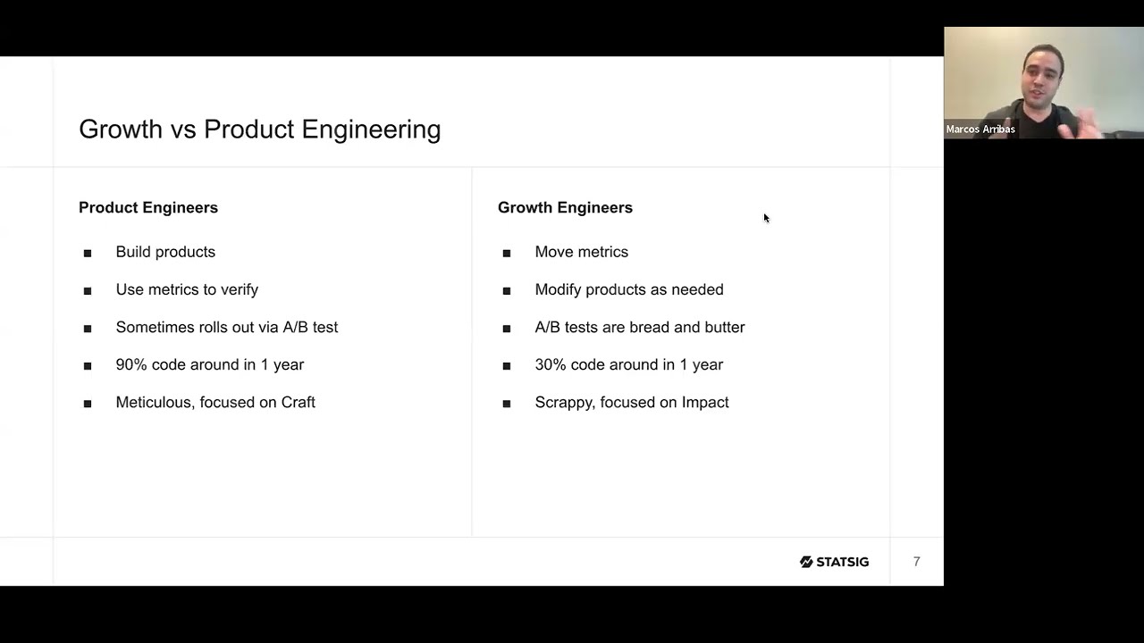 Growth Engineering in the age of AI