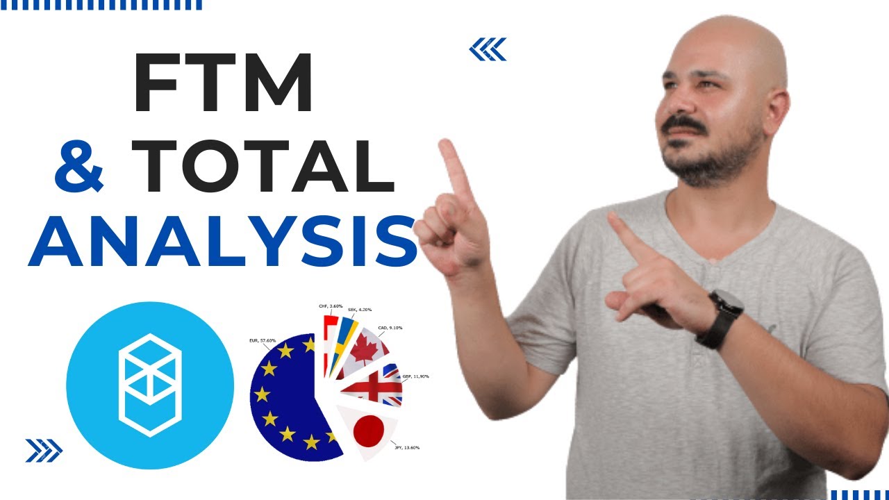 FTM & TOTAL - Detailed Analysis | theSignalyst