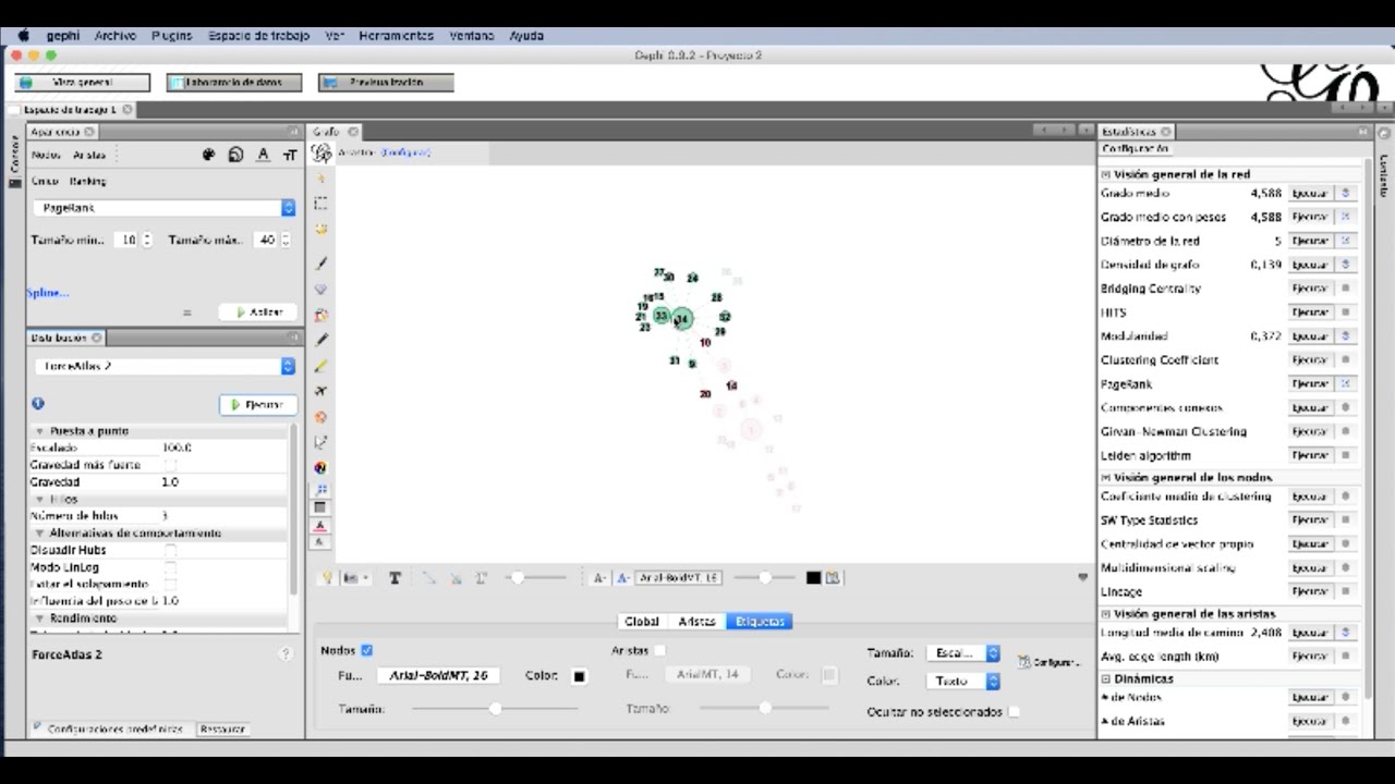 Análisis de Redes Aplicado. 3.3.1. Comunidades y métricas de importancia (con GePhi).