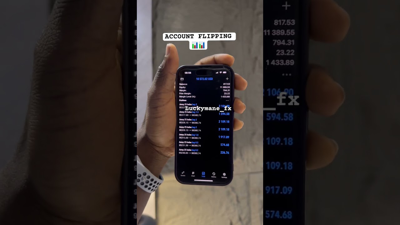 Account flipping : growing a small forex account 📊