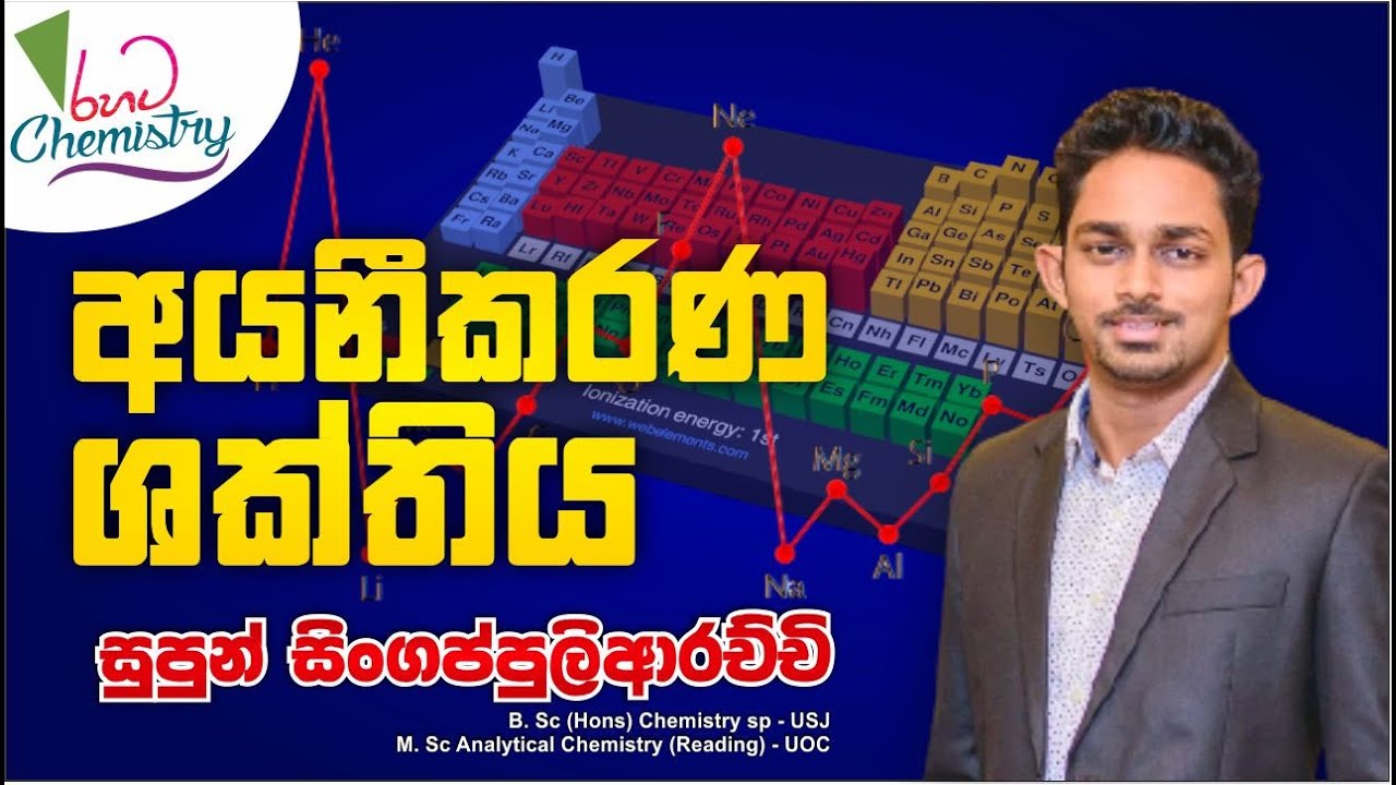 Advanced Level Chemistry-Ionization Energy( අයනීකරණ ශක්තියේ විචලන රටා)  #රහට_Chemistry