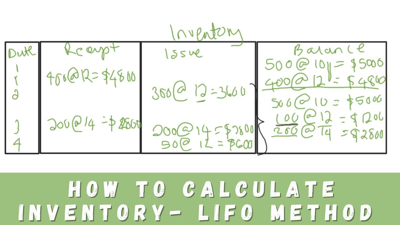 How to calculate inventory | LIFO method EXPLAINED